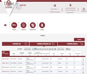 Patients list